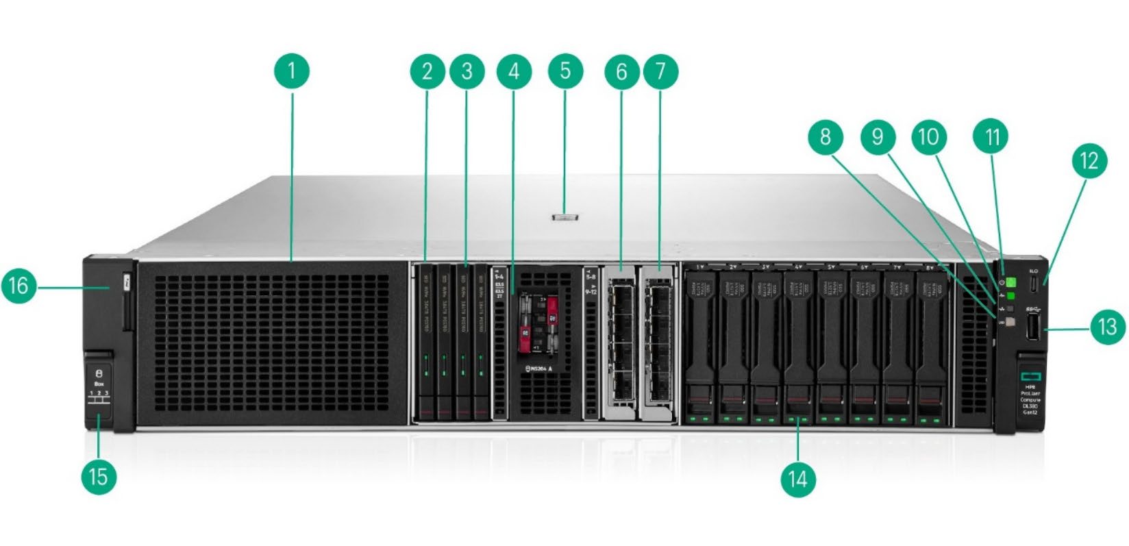 HPE ProLiant DL380 Gen11