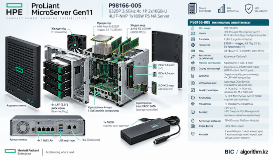 HPE ProLiant MicroServer Gen11