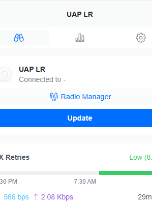 Wi-Fi қамту картасы