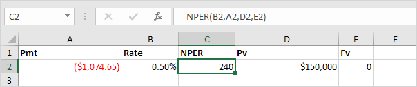 NPER 240 ай
