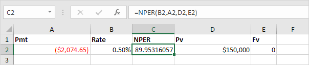 NPER азайту