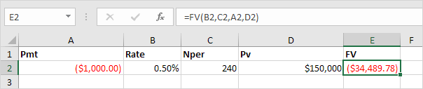 FV жетпейді