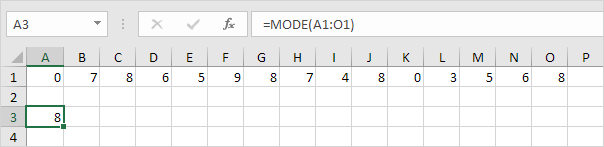 MODE функциясы