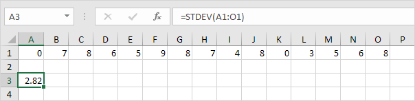 STDEV функциясы