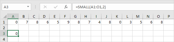 SMALL функциясы