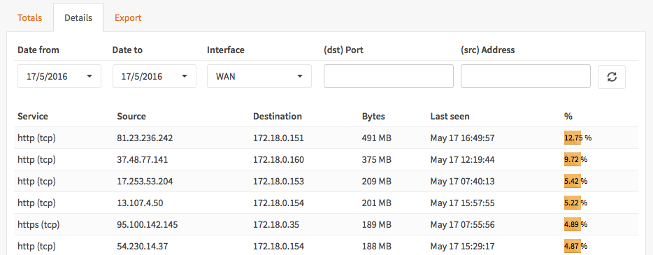 Details filter interface