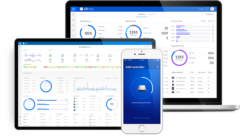UniFi Controller интерфейсі