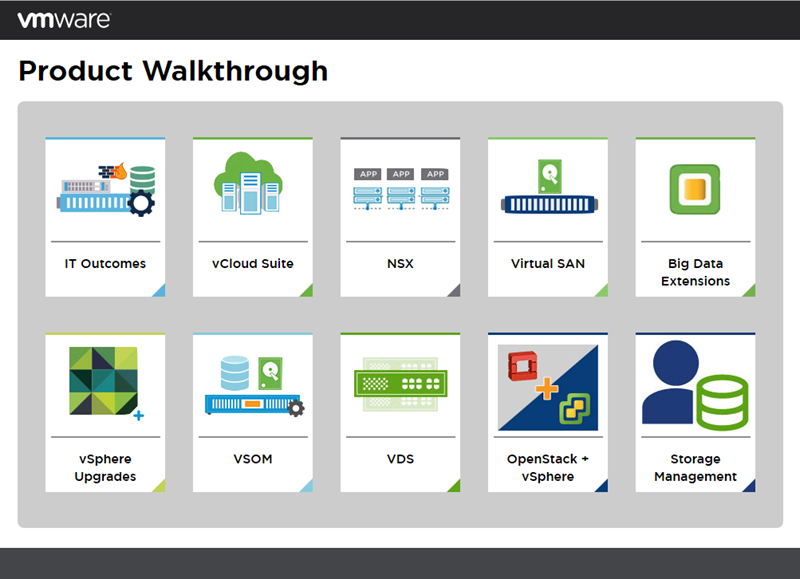 Шағын бизнеске арналған VMware